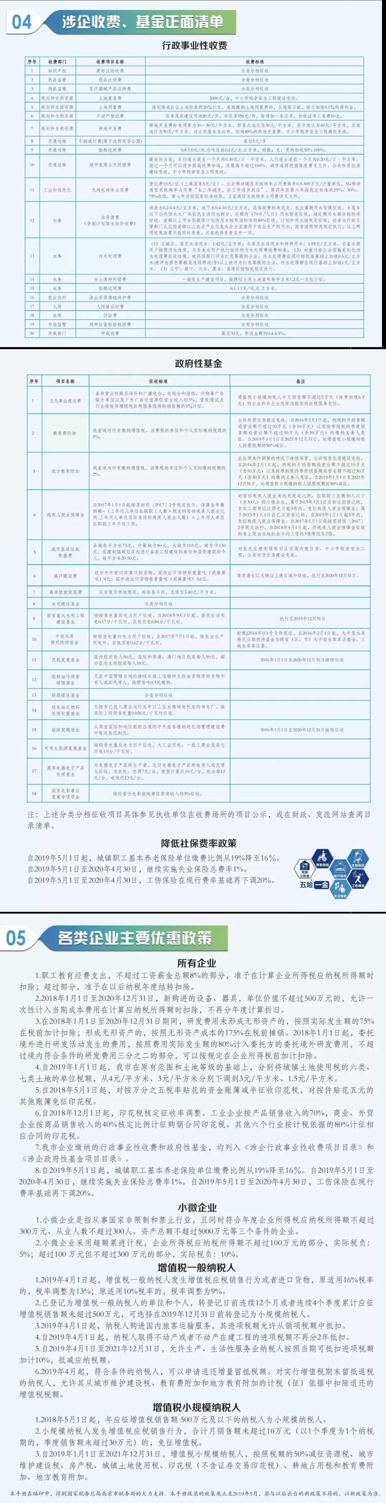 2018年以来最新涉企减税降费政策（下）.png